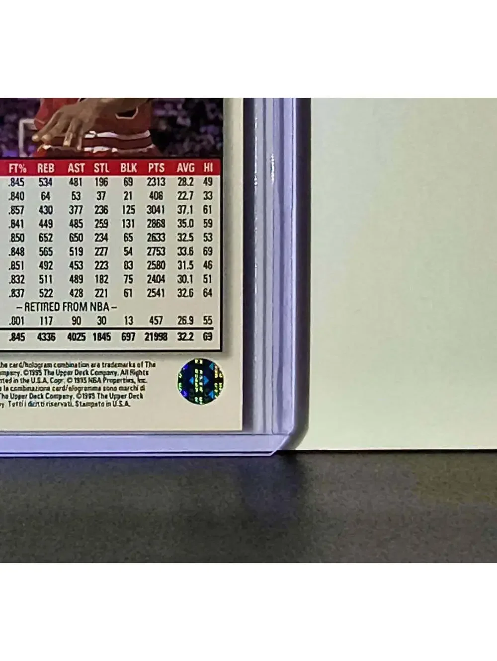 Michael Jordan 1995-96 Upper Deck Collector's Choice #20 Card Chicago Bulls